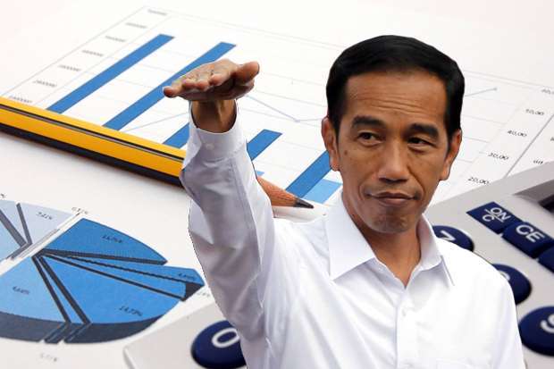 Jokowi Populis Atau Globalis?