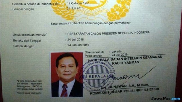 SKCK Prabowo Untuk Apa?