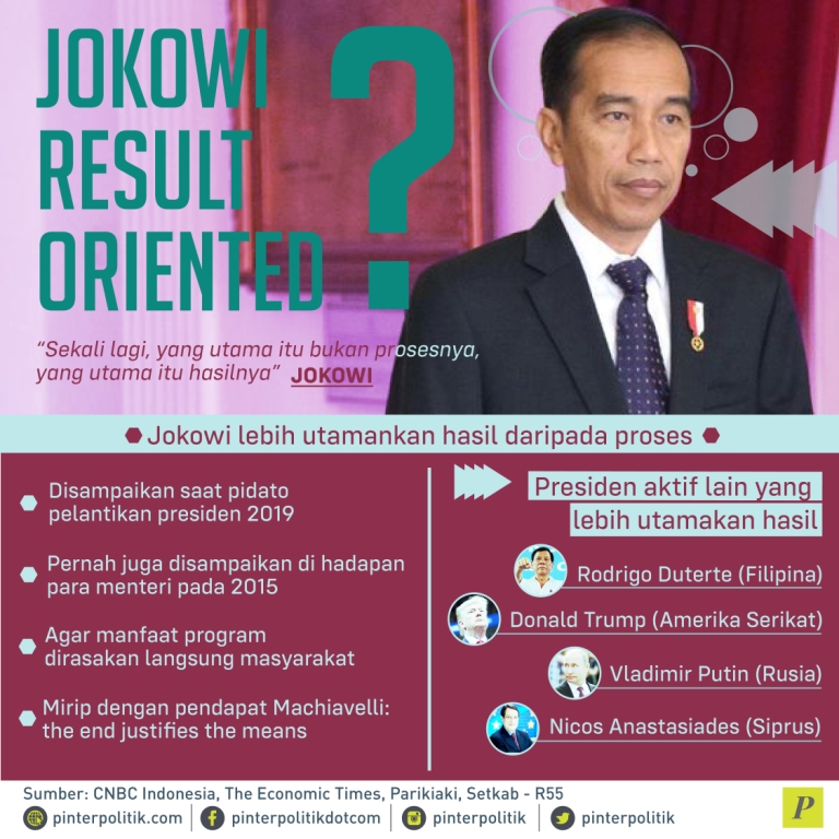 Jokowi Result Oriented