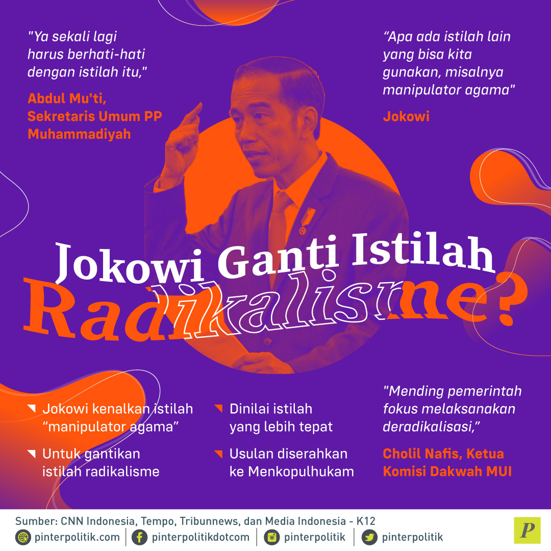 Jokowi kenalkan istilah manipulator agama