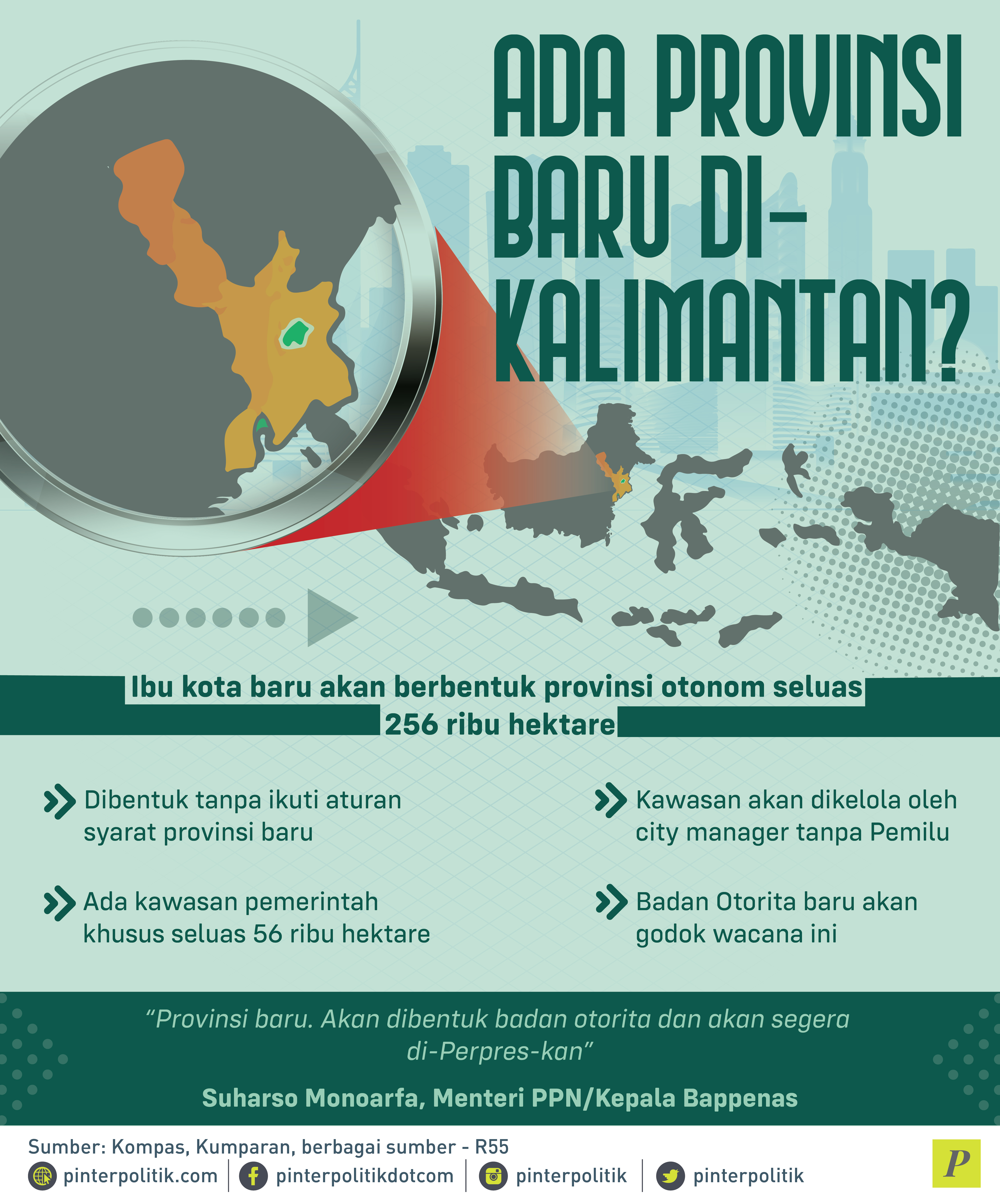 Ibu kota baru di Kalimantan akan berbentuk provinsi otonom