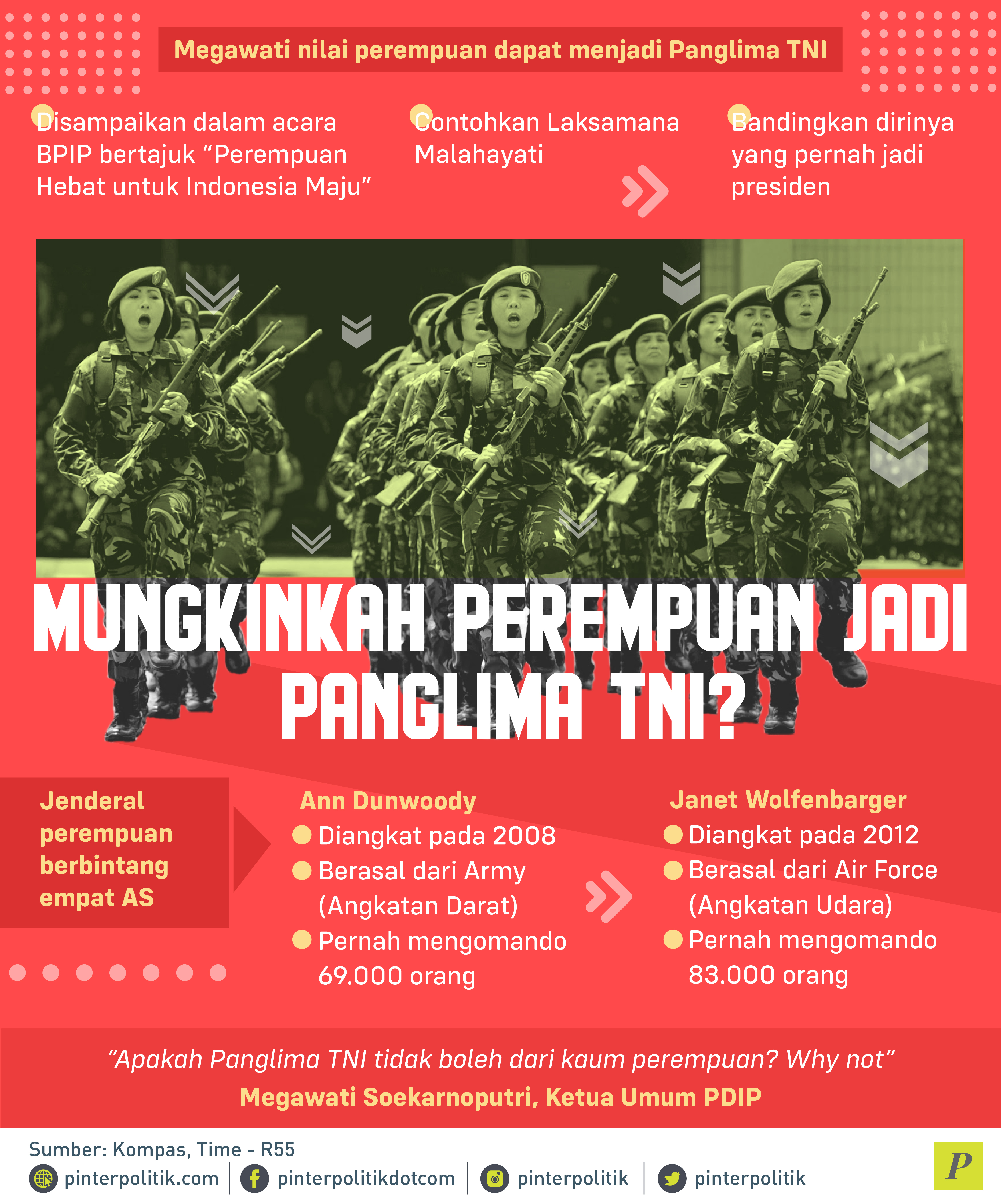Megawati nilai perempuan dapat menjadi Panglima TNI