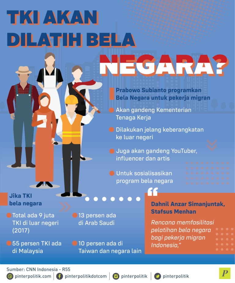 Prabowo Subianto programkan bela negara untuk pekerja migran