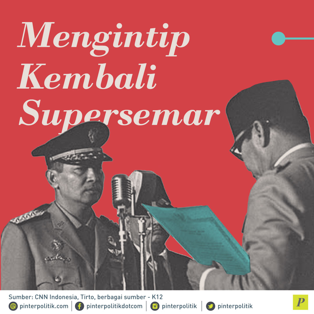 Surat Perintah dari Soekarno untuk Soeharto