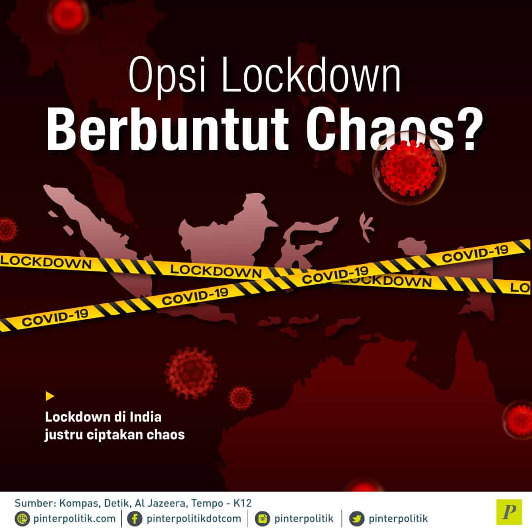 opsi Lockdown di Indonesia