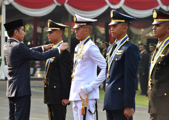 Pemerintahan Jokowi Jadi Police State