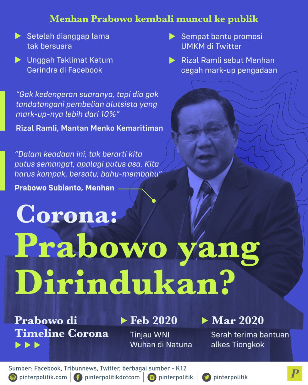 Menhan Prabowo bantu promosi UMKM