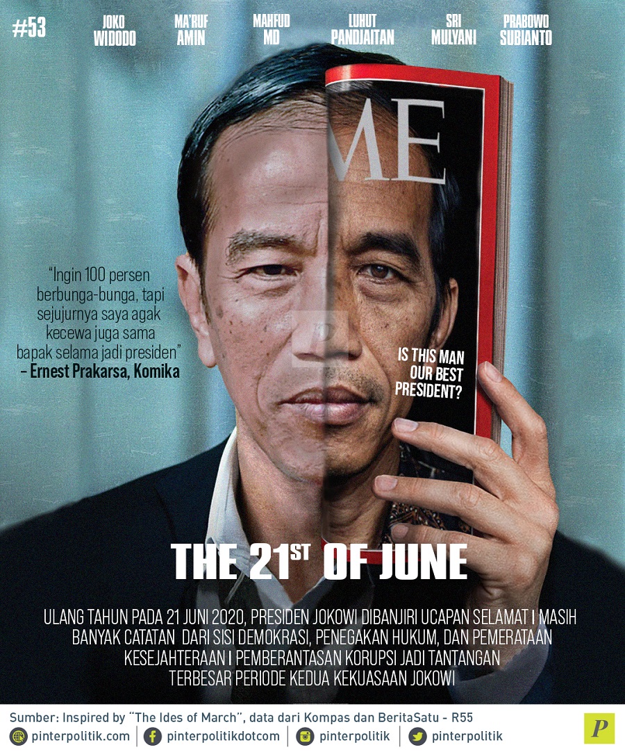 Ulang tahun Presiden Jokowi