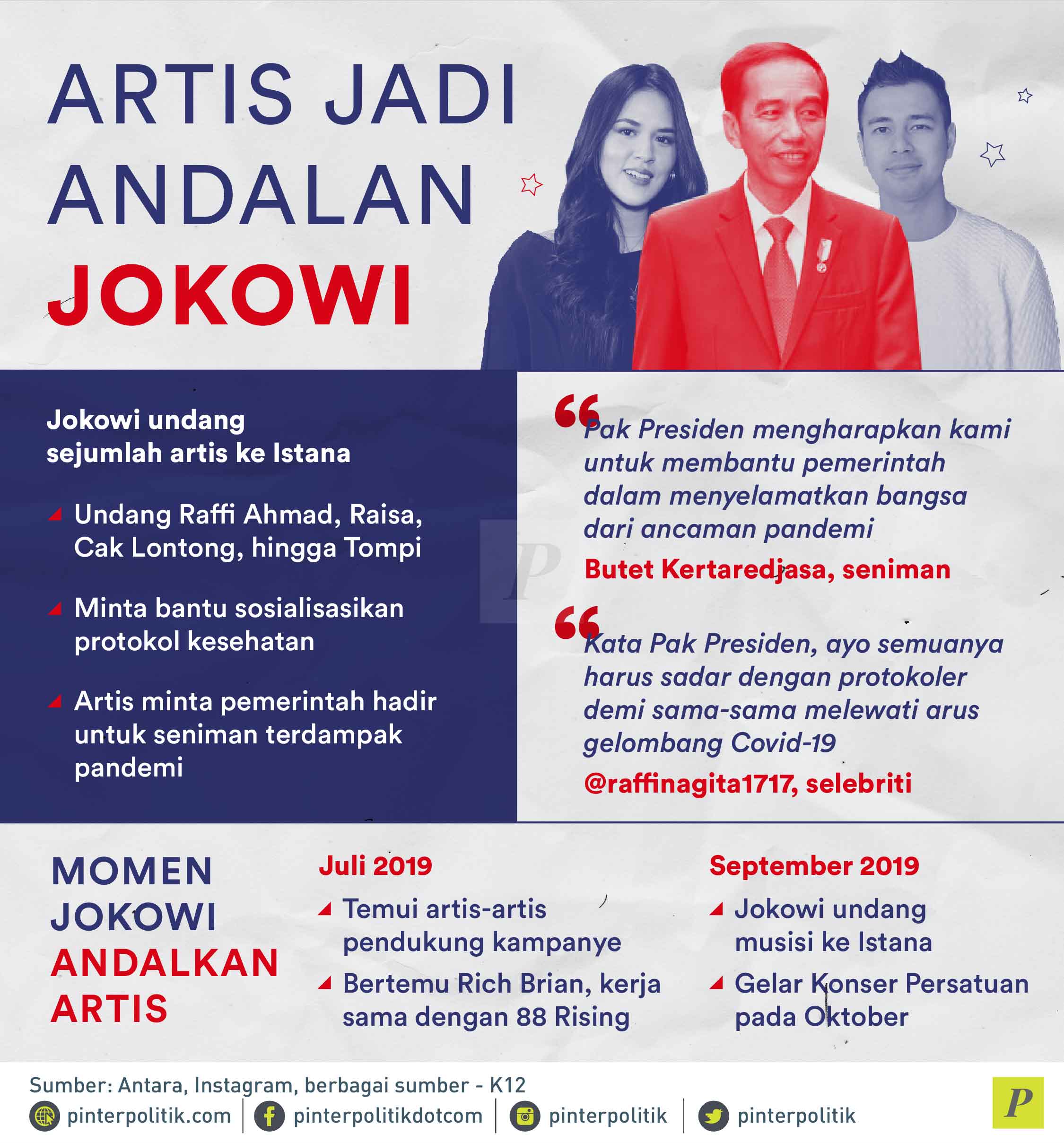 Artis Jadi Andalan Jokowi?