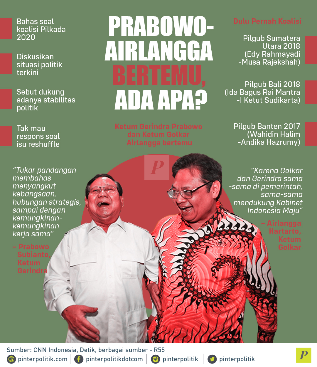 Prabowo Airlangga Bertemu Ada Apa