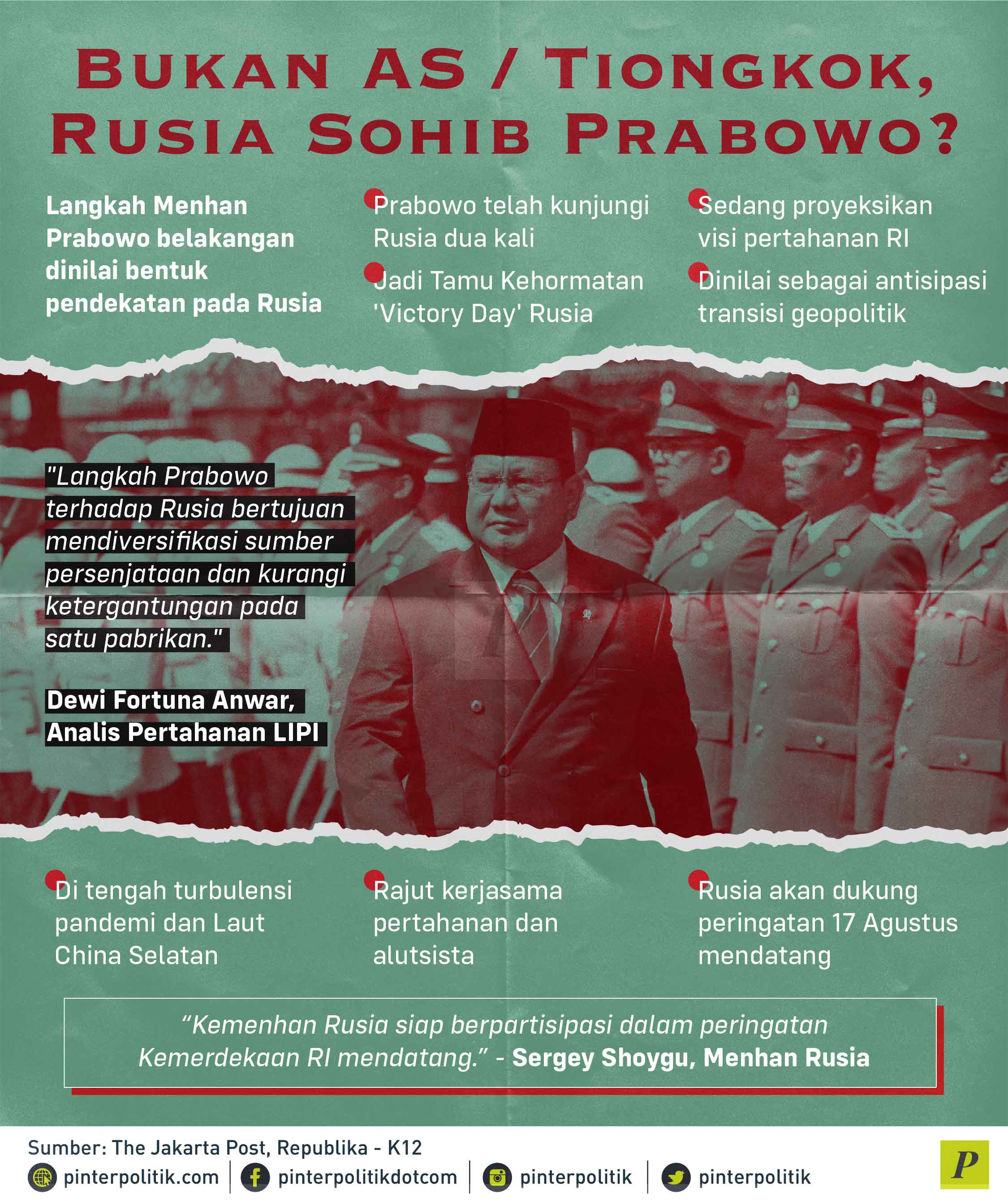 Tiongkok, Rusia Sohib Prabowo?