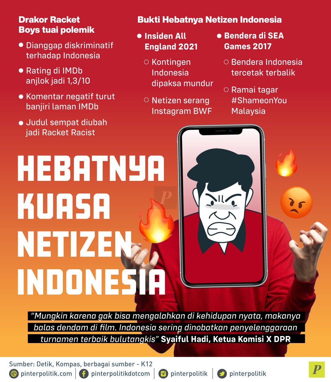 Hebatnya Kuasa Netizen Indonesia - PinterPolitik.com