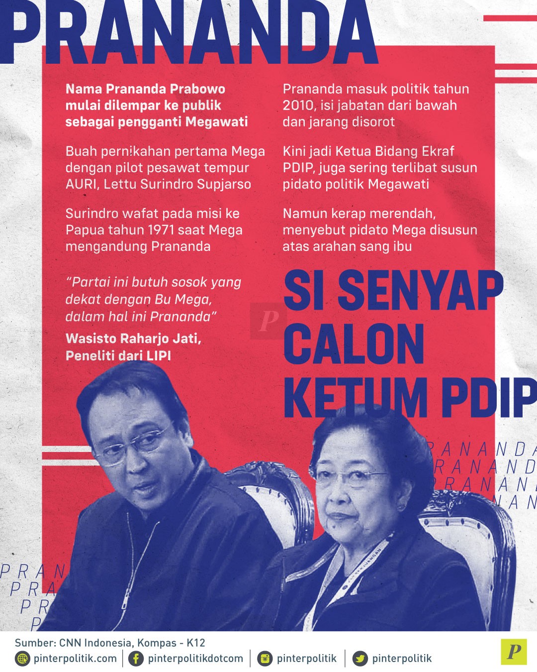 Prananda: Si Senyap Calon Ketum PDIP - PinterPolitik.com