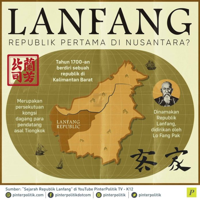 Republik Lanfang, Republik Pertama di Nusantara