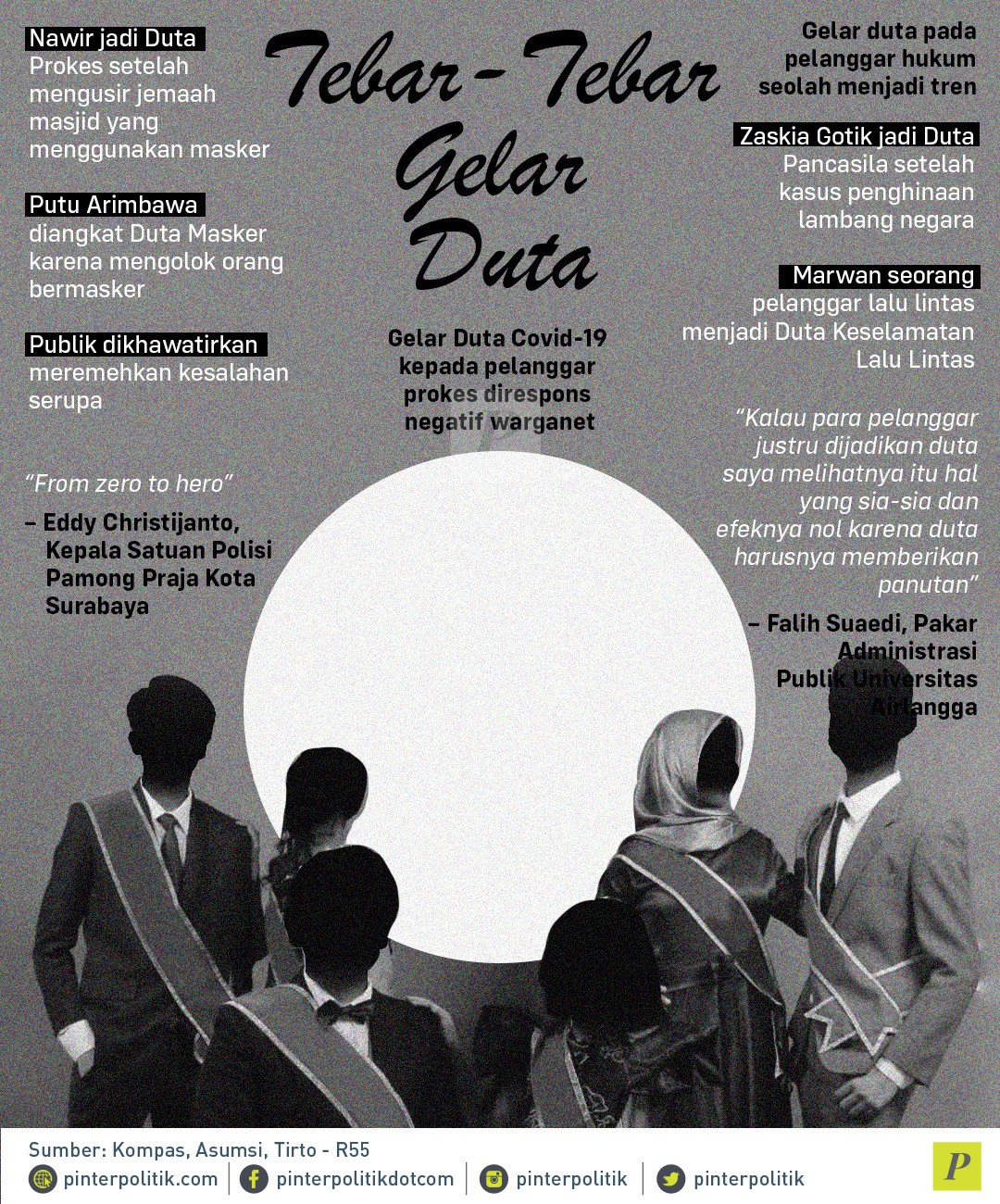 Tebar-Tebar Gelar Duta