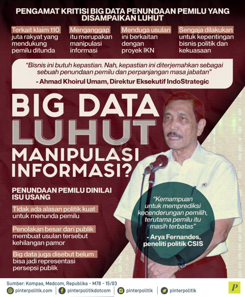 big data luhut manipulasi informasi ed.