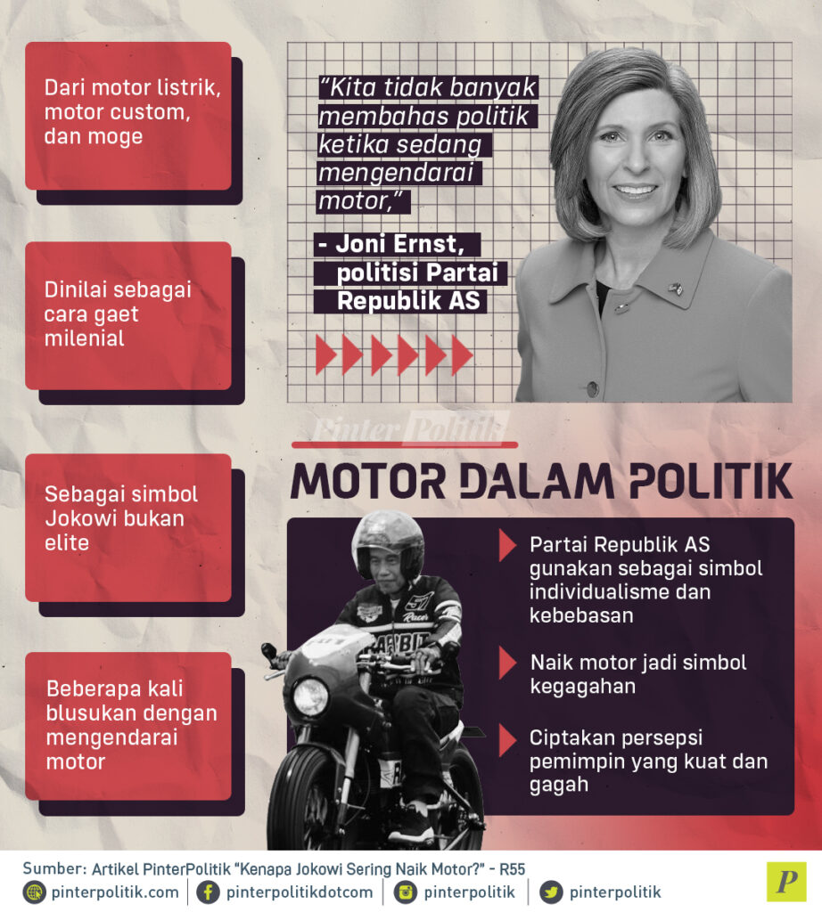infografis jokowi dan motor 2