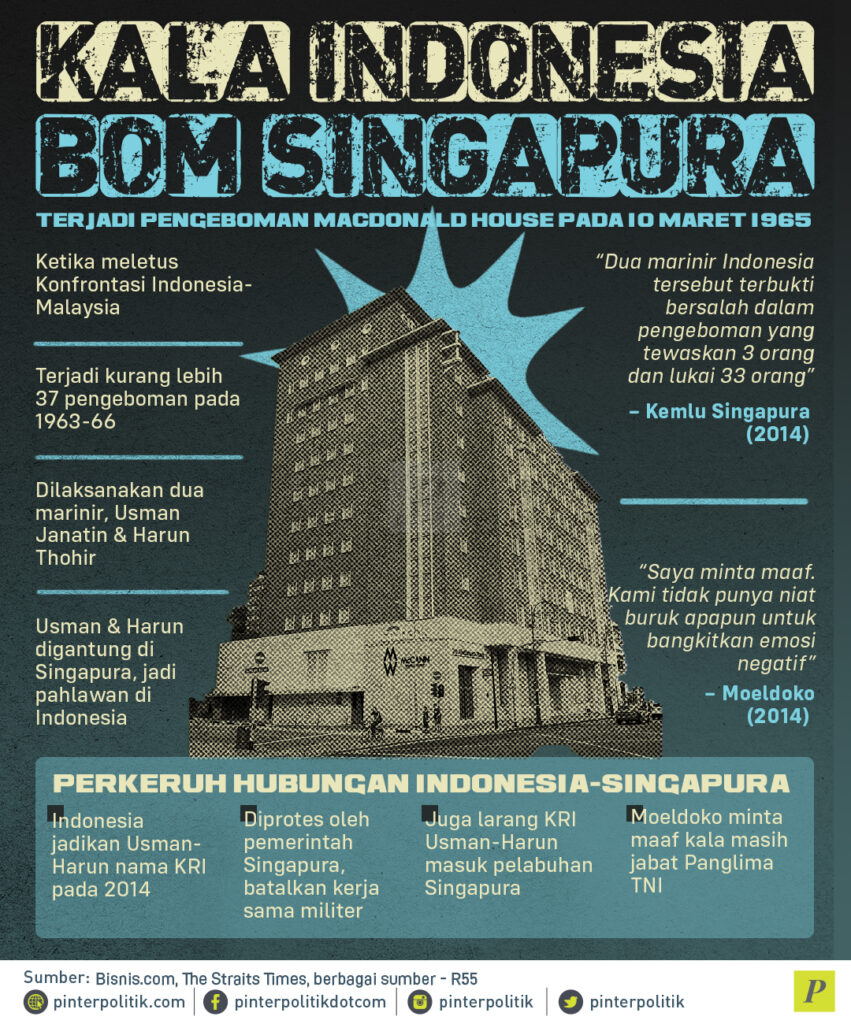 infografis kala indonesia bom singapura