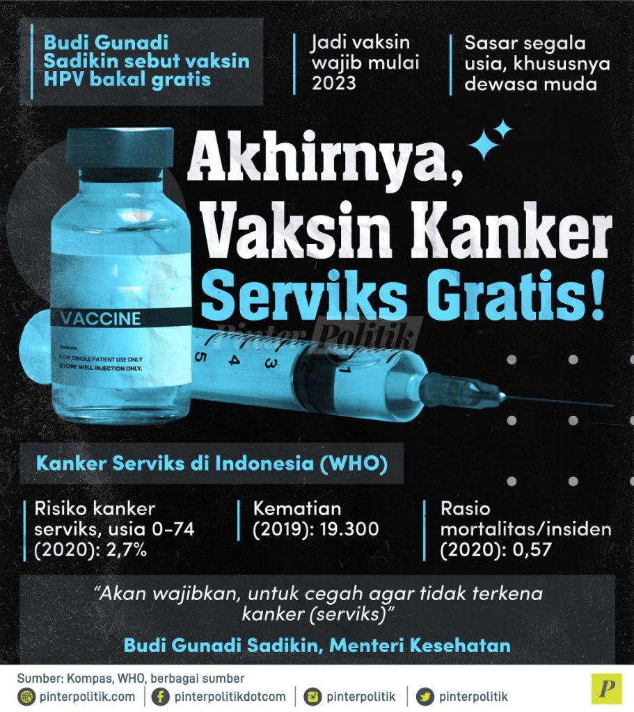 akhirya vaksin kanker serviks gratis