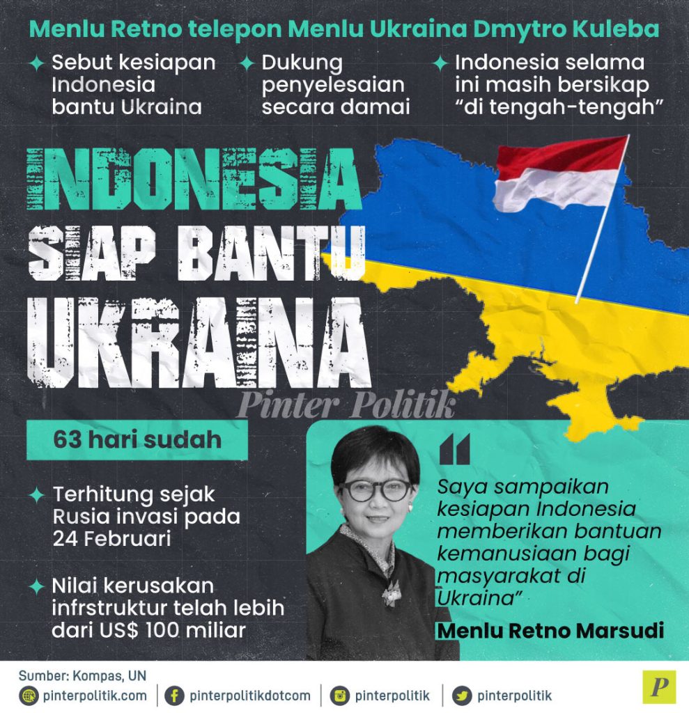 indonesia siap bantu ukraina