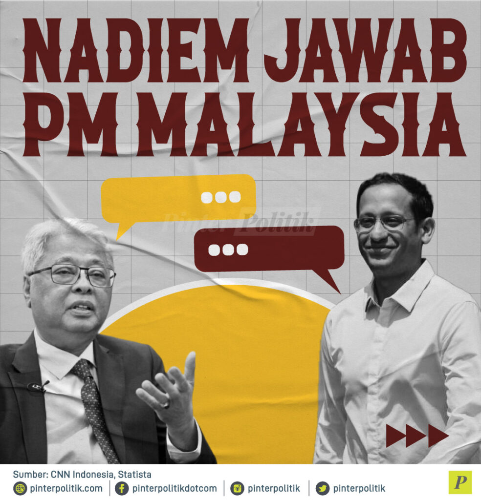 nadiem jawab pm malaysia 1