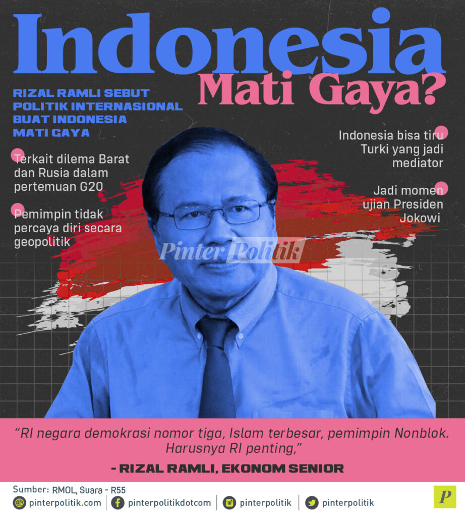 infografis indonesia mati gaya