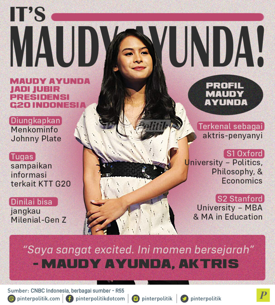 infografis its maudy ayunda