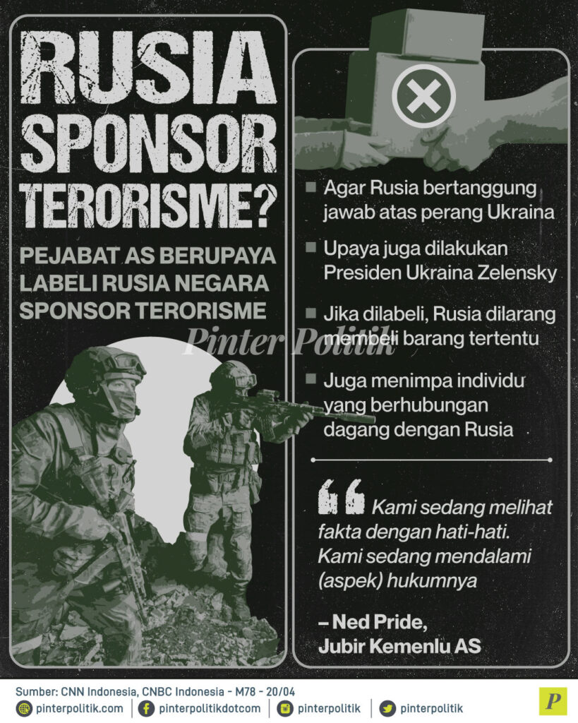 rusia sponsor terorisme ed.