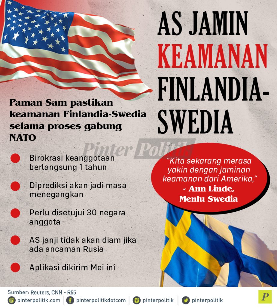 infografis as jamin keamanan finlandia swedia