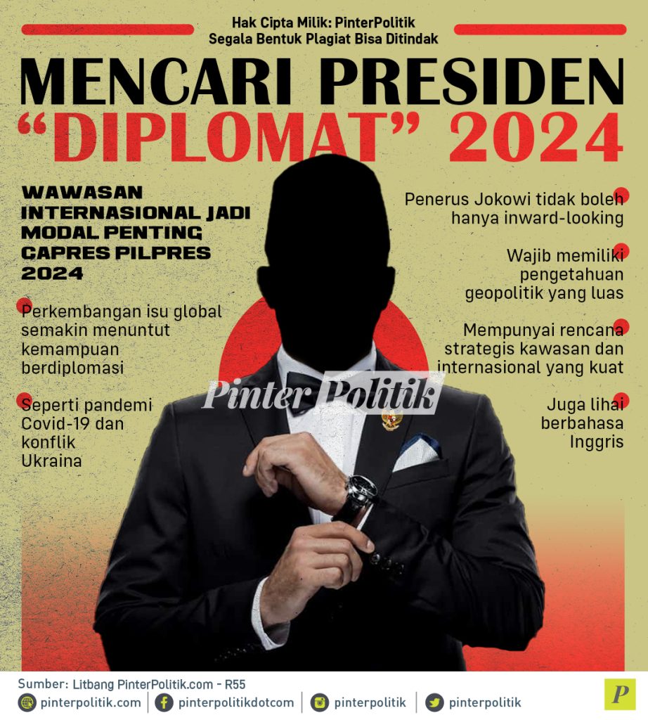 infografis mencari presiden diplomat 2024