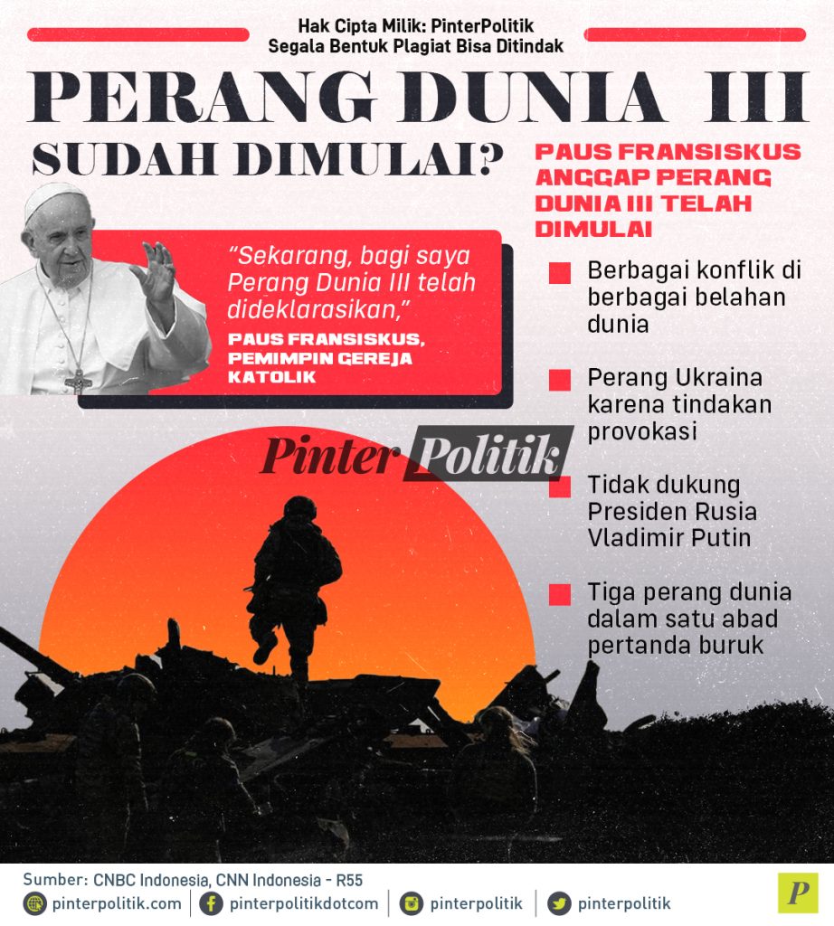 infografis perang dunia iii sudah dimulai