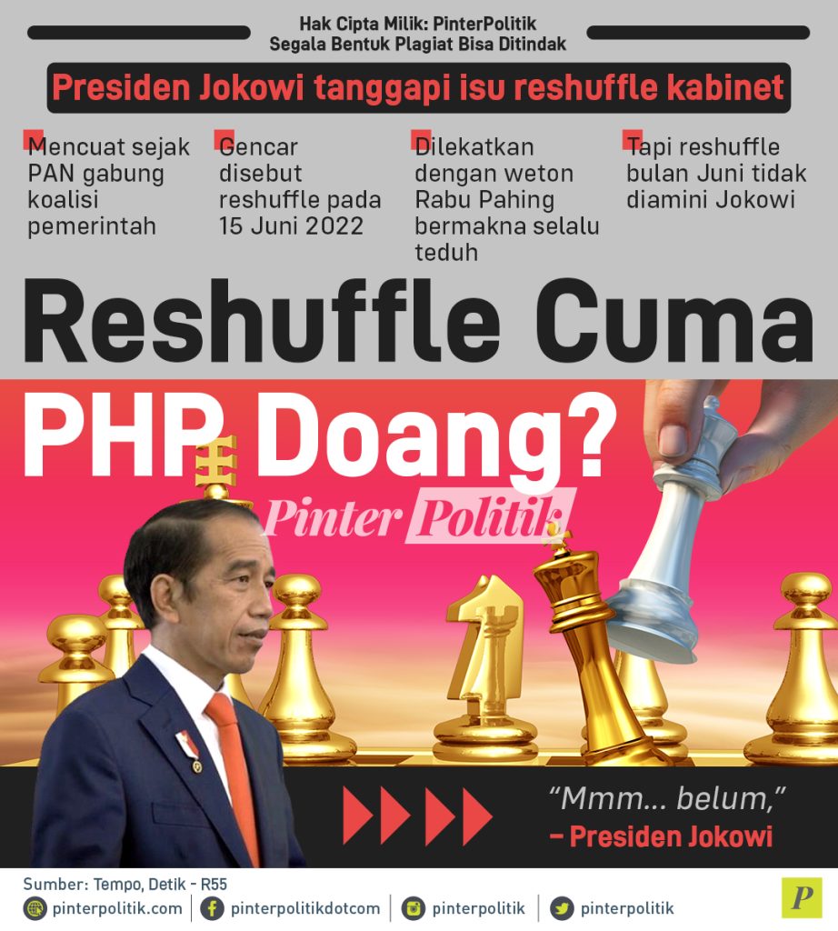 infografis reshuffle cuma php doang
