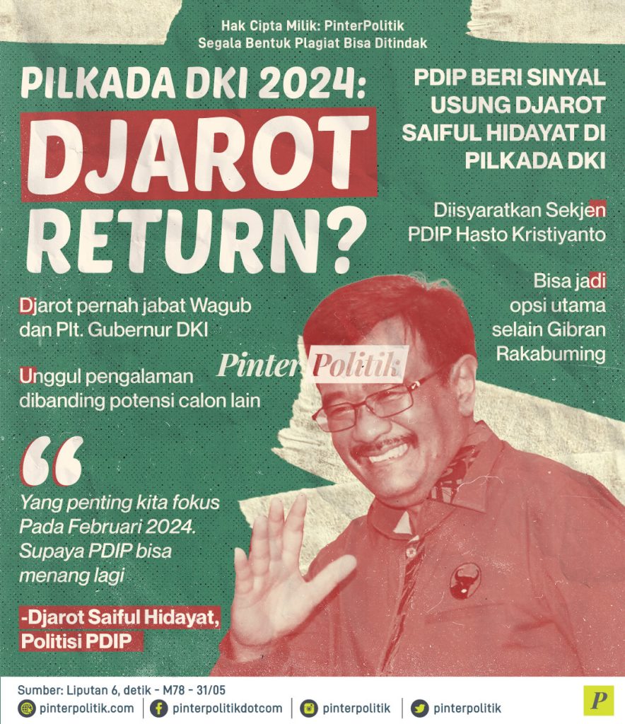 pilkada dki 2024 djarot return ed.