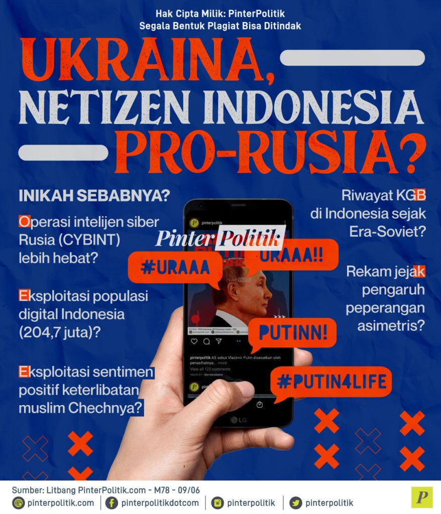 ukraina netizen indo pro rusia ed.
