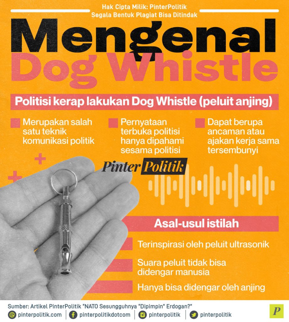 mengenal dog whistle