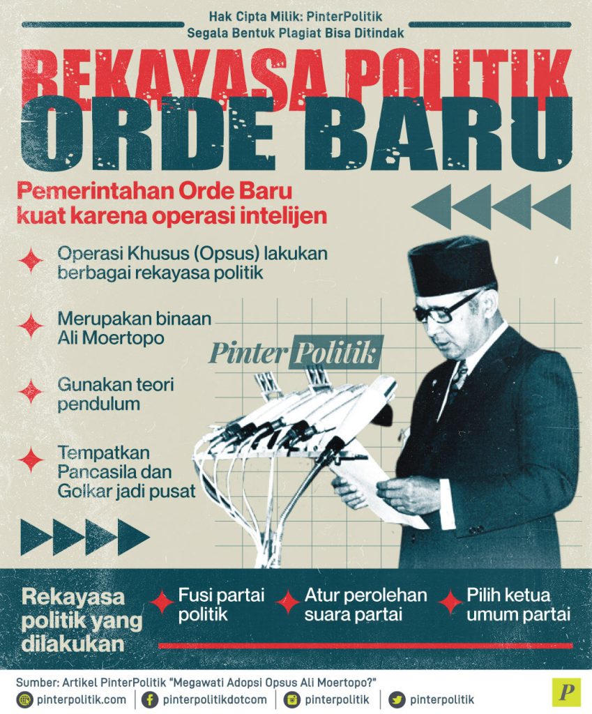 rekayasa politik orde baru