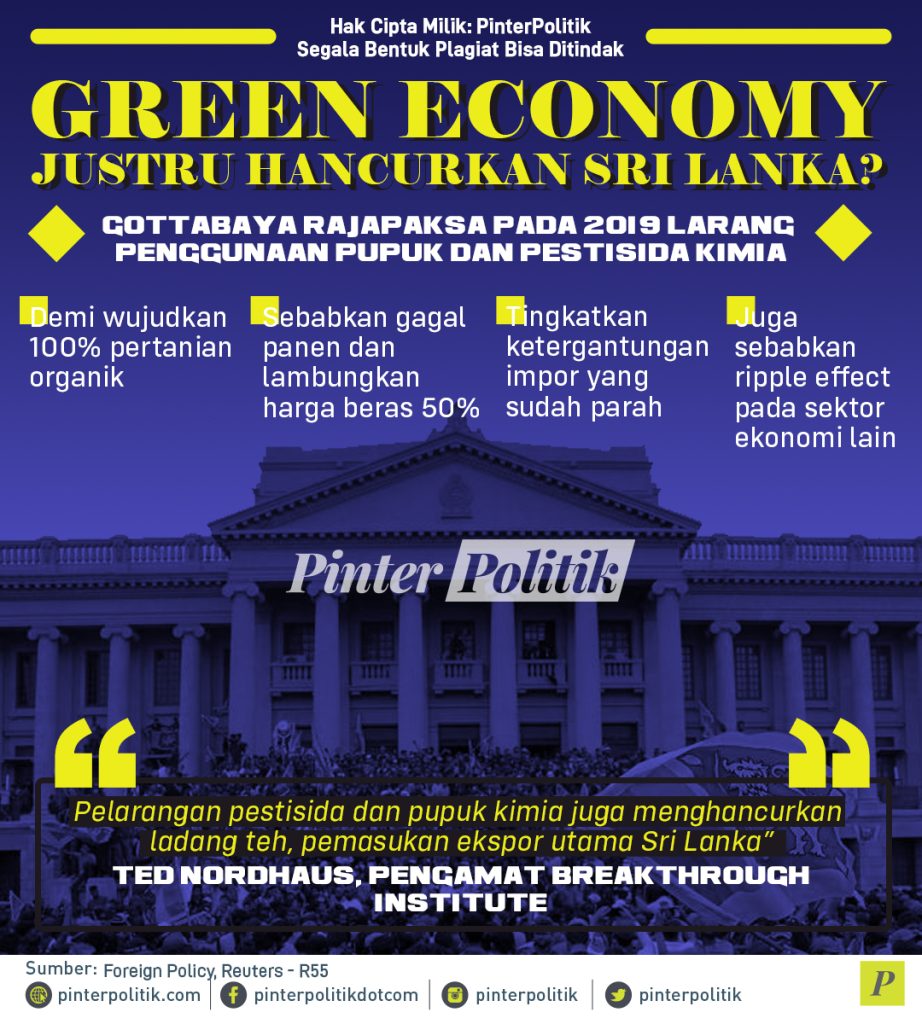 infografis green economy justru hancurkan sri lanka