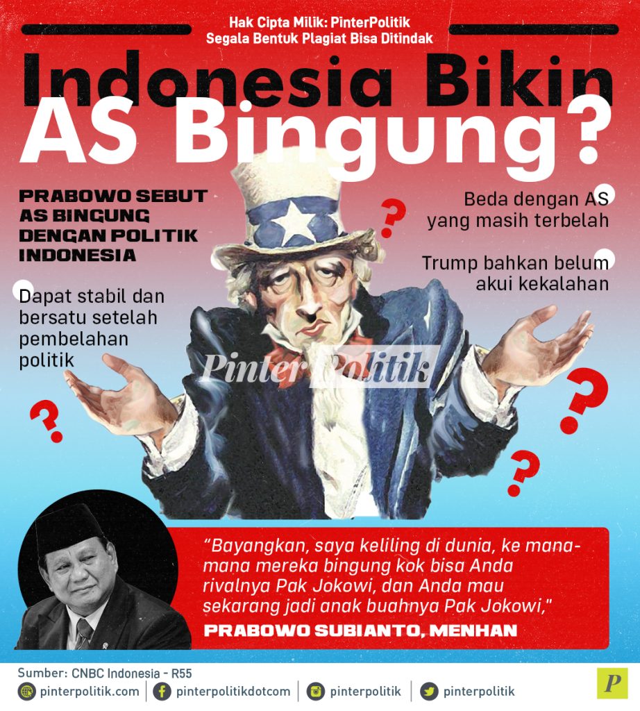 infografis indonesia bikin as bingung