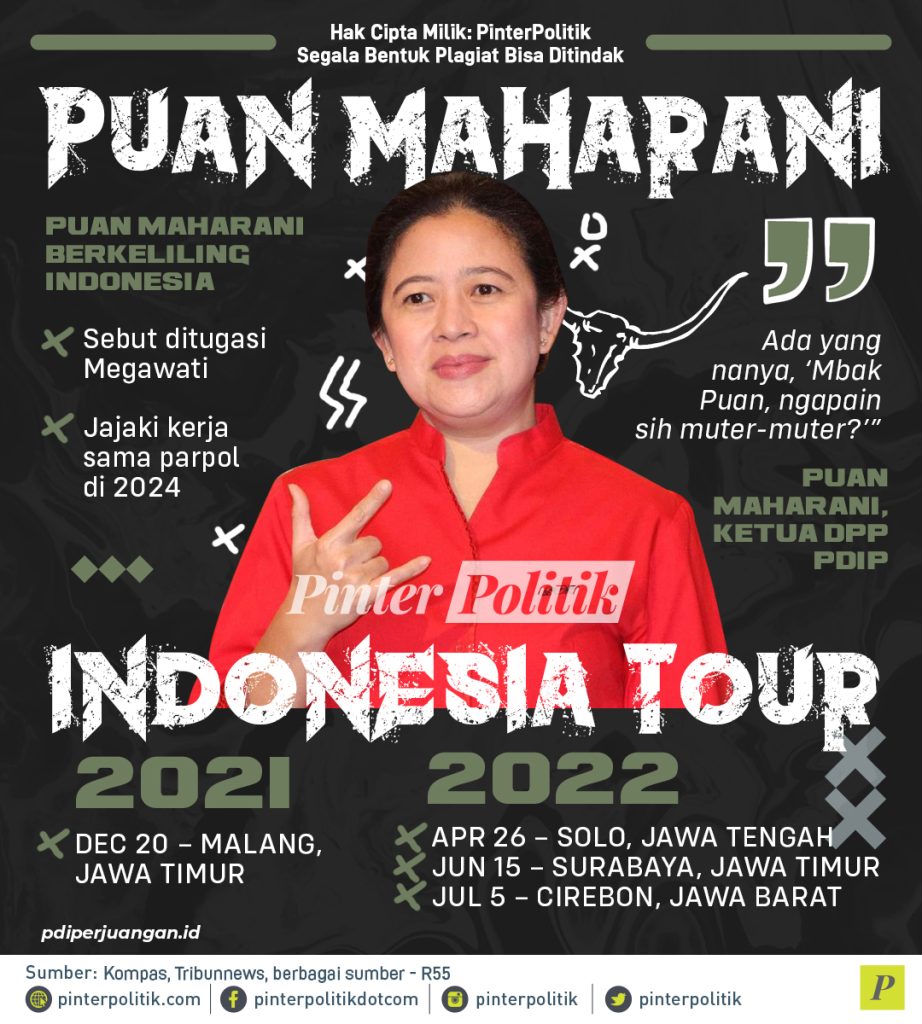 infografis puan maharani indonesia tour