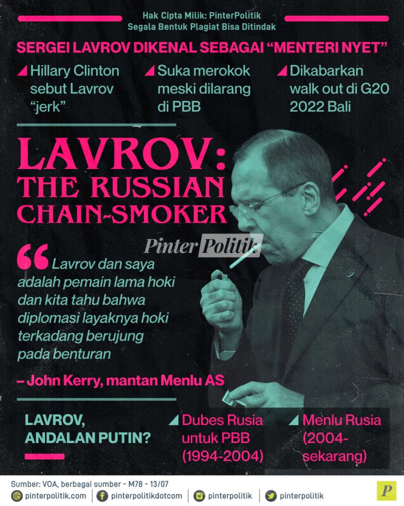 lavrov the russian chain smoker ed.