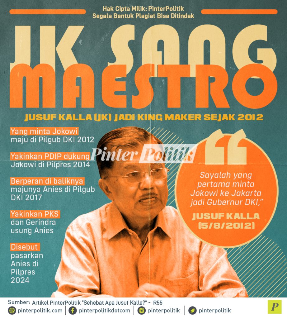 infografis jk sang maestro 1