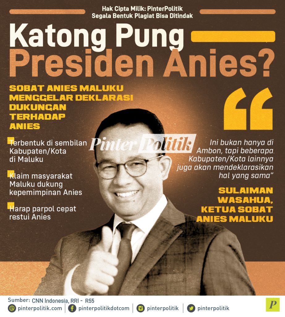 infografis katong pung presiden anies