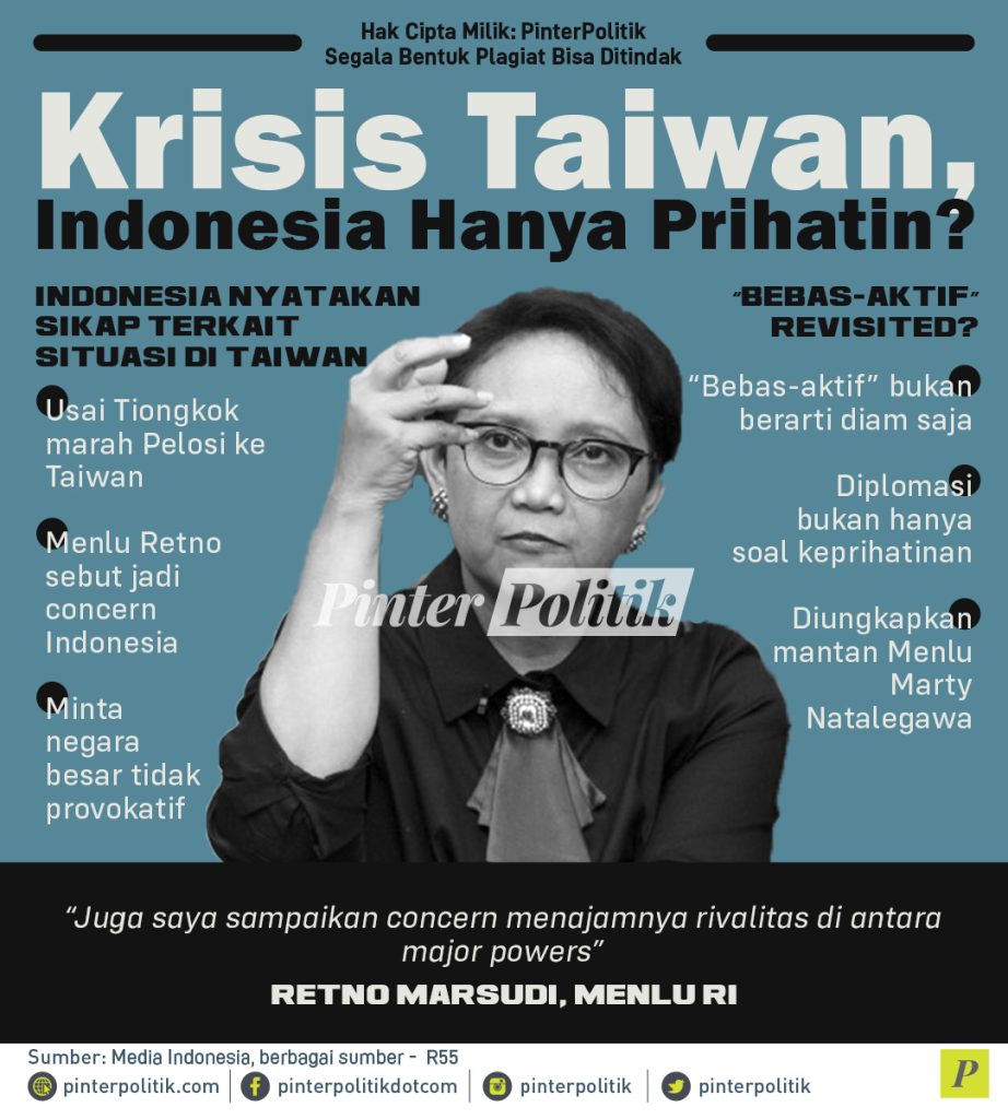 infografis krisis taiwan indonesia hanya prihatin
