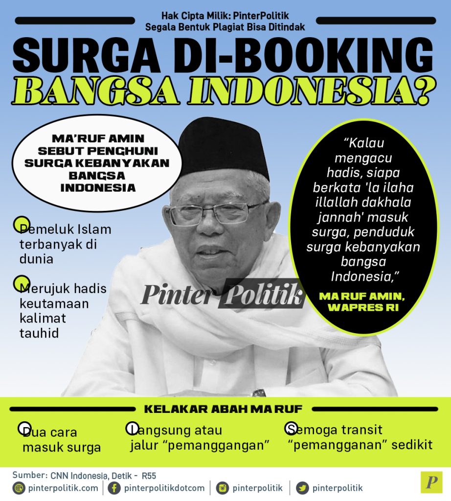infografis surga di booking bangsa indonesia