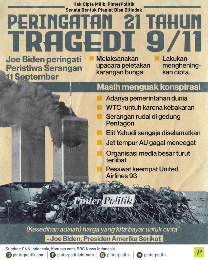 peringatan 21 tahun tragedi 9 11