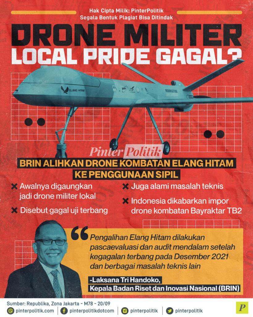 drone militer local pride gagal ed.