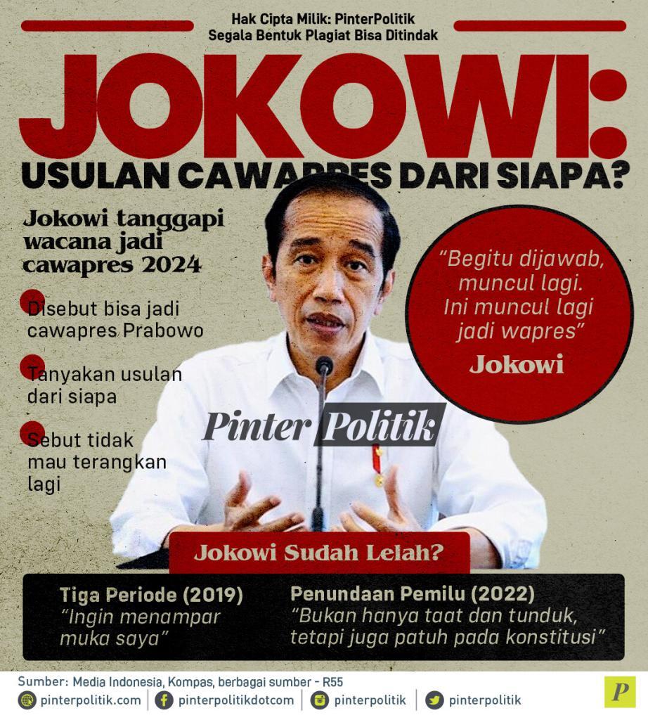 infografis jokowi usulan cawapres dari siapa