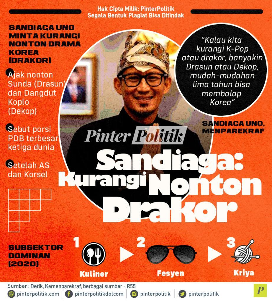 infografis sandiaga kurangi nonton drakor