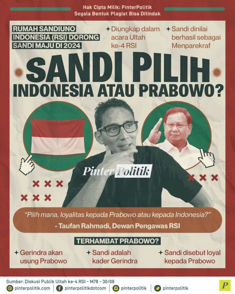 sandi pilih indonesia atau prabowo ed.