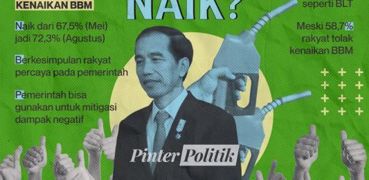 tetap puas meski bbm naik ed.